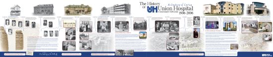 Union Hospital Timeline  4'x18'